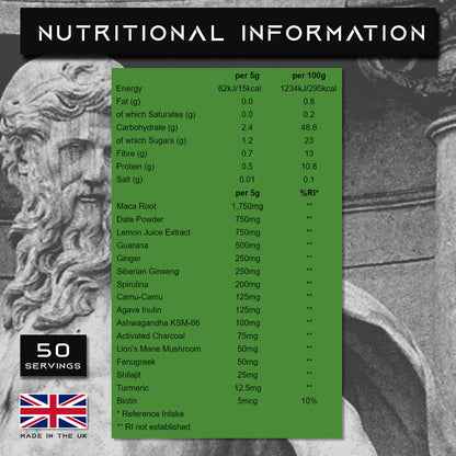 SALIENTS® ATHANASE® | Men's Super Greens Powder | Superfood Powder Blend SalientsUS supplements