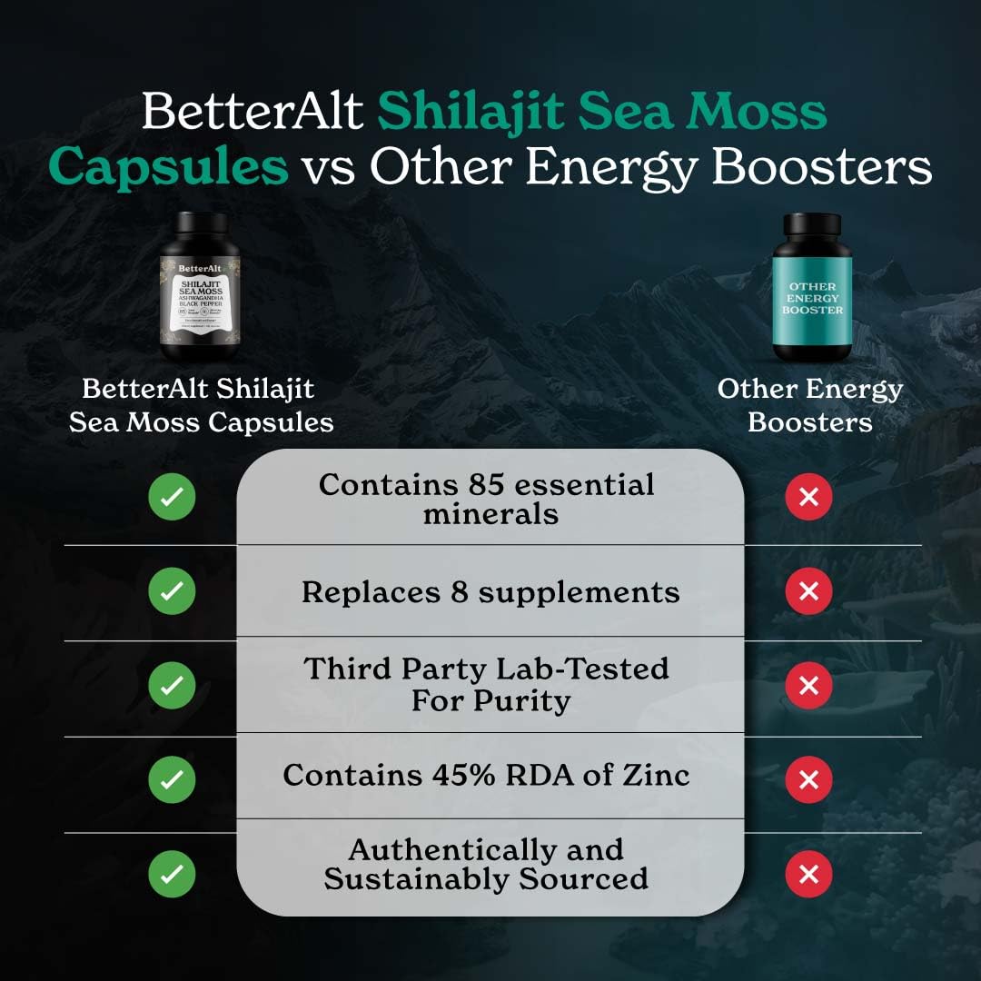 Better Alt Shilajit Sea Moss Capsules Pack of 2 with Ashwagandha & Black Pepper Extract with 85+ Essential Minerals & Antioxidants| Boosts Energy & Metabolism - 120 Servings, 240 Capsules Better AltAu supplements