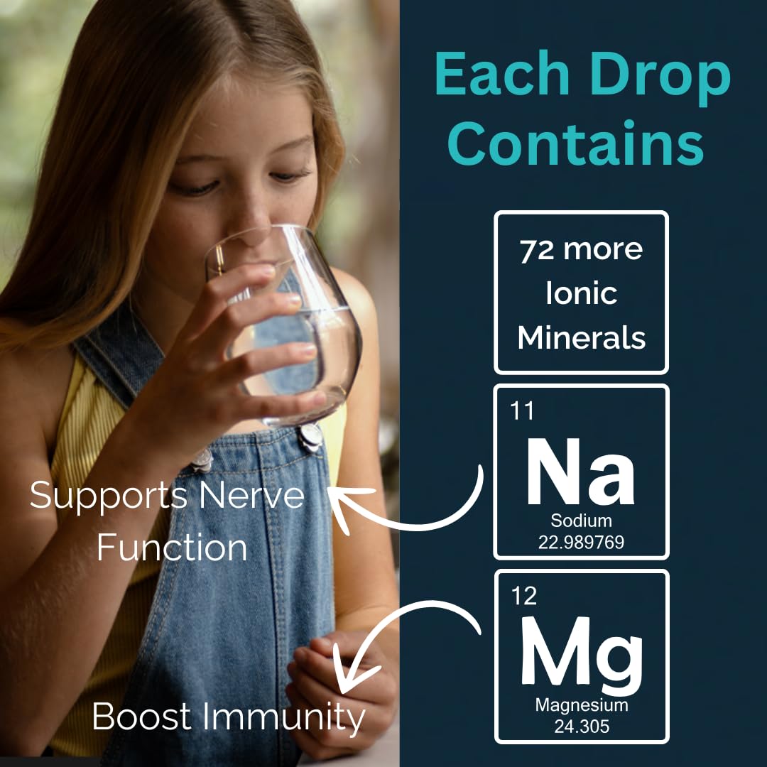 MAYU Trace Mineral Drops, 1 Bottle, Great-Tasting Hydration & Daily Energy, 80+ Full-Spectrum Trace Minerals, Third-Party Tested, Exceeds EU Standards, Magnesium, Potassium & Chloride, No Additives mayuAu supplements