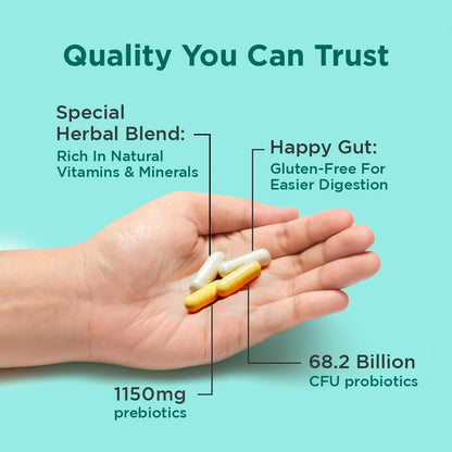Better Body Co. Slim Gut Bundle | Prebiotics and Probiotics for Women - Bloating Relief Better Body Co.US supplements