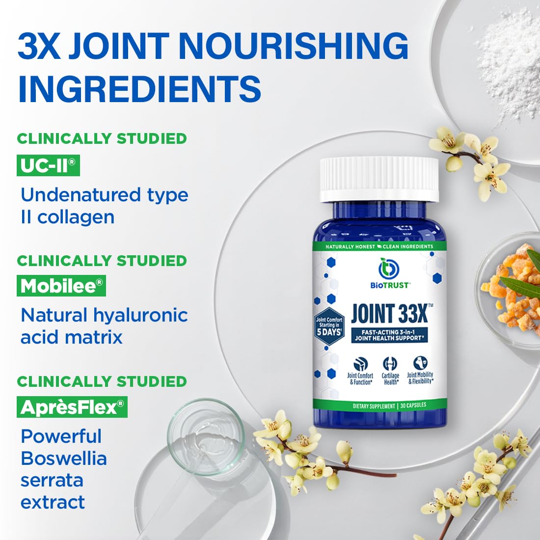 BioTrust Joint 33X Advanced 3-in-1 Joint Support Supplement - Healthy Flexibility, Mobility Relief & Comfort - Boswellia Serrata, Type II Collagen, Hyaluronic Acid - 30 Capsules BioTrustAu supplements