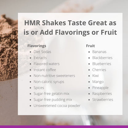 HMR 120 "Classic" Shake Meal Replacement Powder | Chocolate Shake Mix to Support HMRUS supplements
