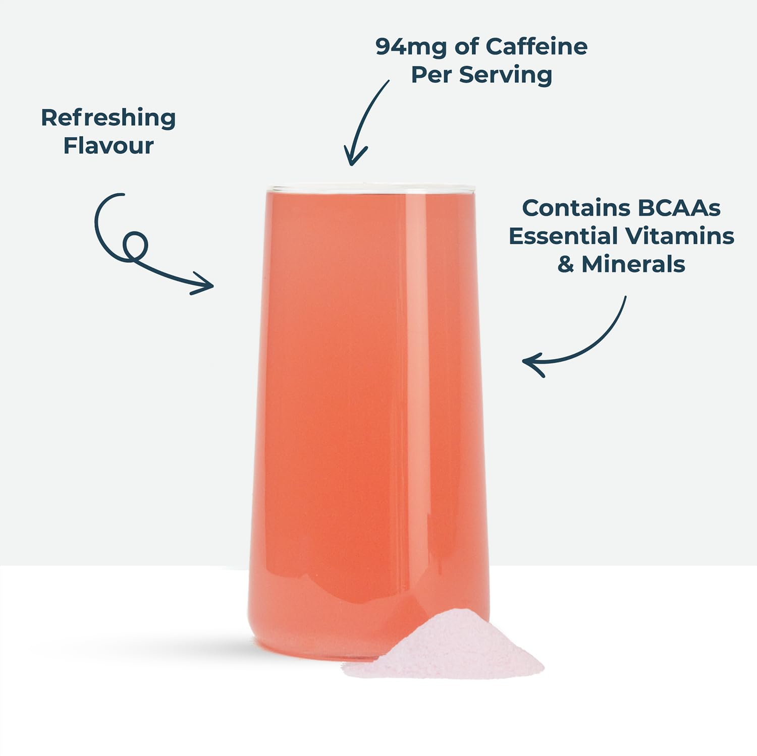 Kinetica PreFuel, Pre Workout, 5.9g Amino Acids & 2.3g BCAA's per Serving, 30 Servings KineticaAu supplements