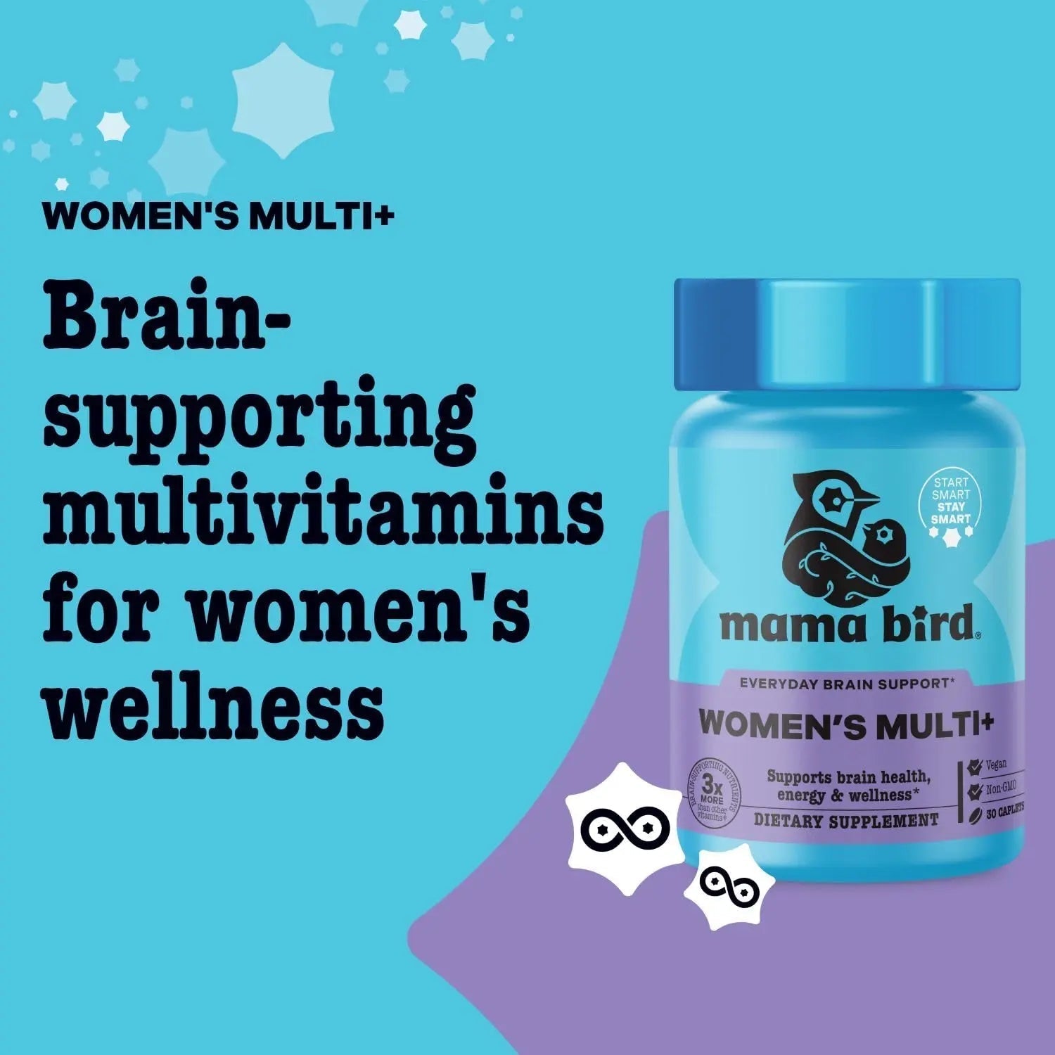 Best Nest Wellness - Mama Bird - Women's Multi Plus - Brain & Body Health Support Supplement - Gentle Iron Supplement for Energy Support Best Nest WellnessAu supplements