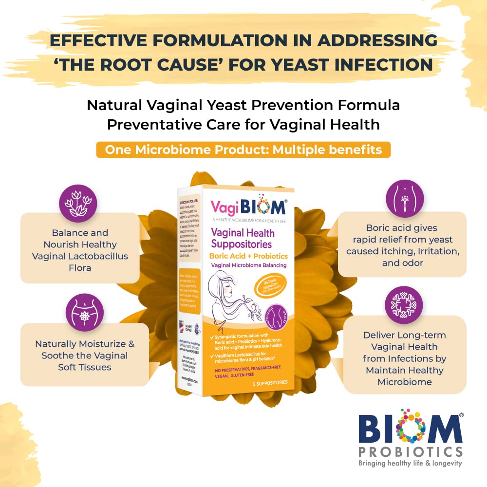 VagiBiom Boric Acid Suppositories with Lactobacillus: Microbiome Flora Balance; Balance and Nourishes VagiBiomAu supplements