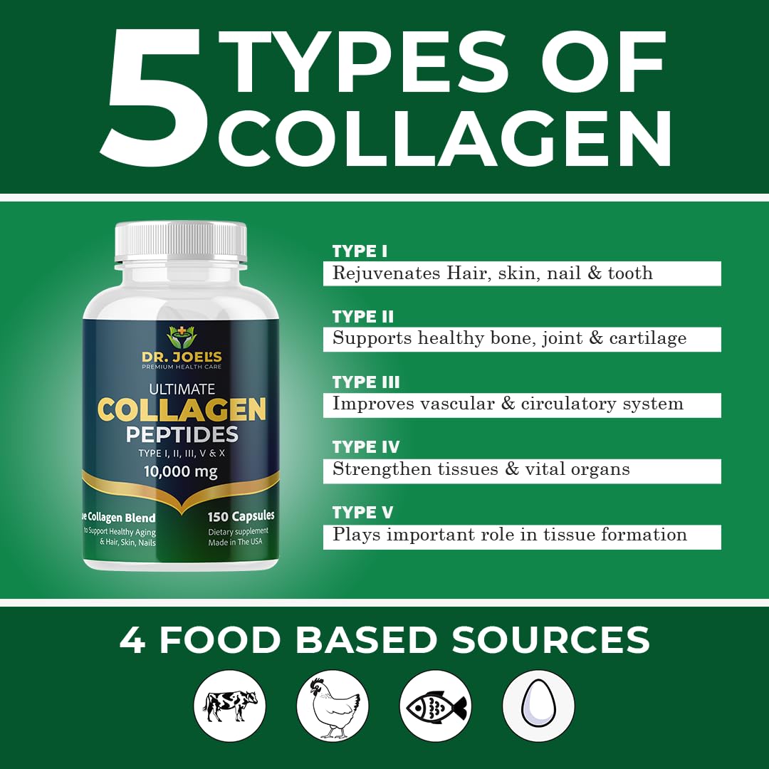 Dr. JOEL'S Multi Collagen Complex for Women and Men - Collagen Peptides Capsules with Biotin - Ultimate Collagen Pills 150 - Type I, II, III, V & X - Made in The USA Dr. JOEL'SAu supplements