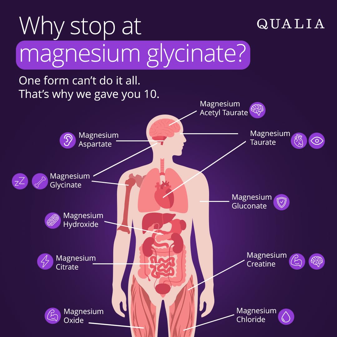 Qualia Magnesium Supplement | 10 Bioavailable Forms, Including Magnesium Glycinate, with 70+ Supporting Minerals, +7 Amino Acids | Doctor-Formulated to Support Sleep, Stress Relief, Heart, Relaxation QUALIA LIFE SCIENCESAu supplements