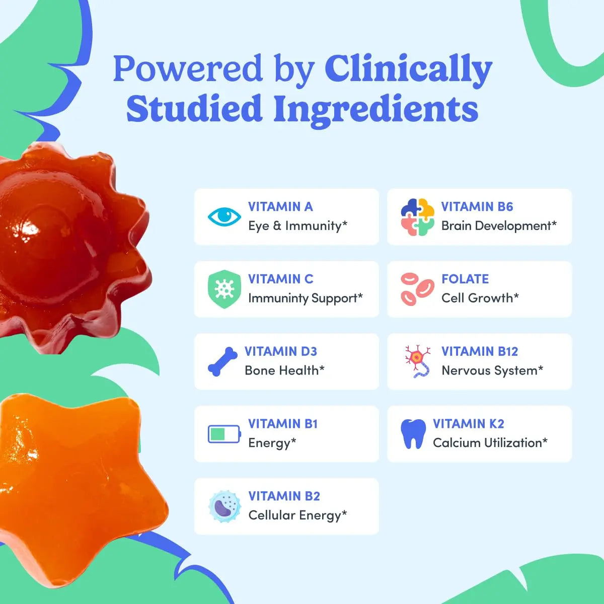 First Day Kids Multivitamin Gummies Age 4+, Strawberry & Orange - Kids Vitamins Multivitamin Gummy A C D3 K2 B1 B2 B6 B12 Folate, Immunity & Brain Function FIRST DAYAu supplements