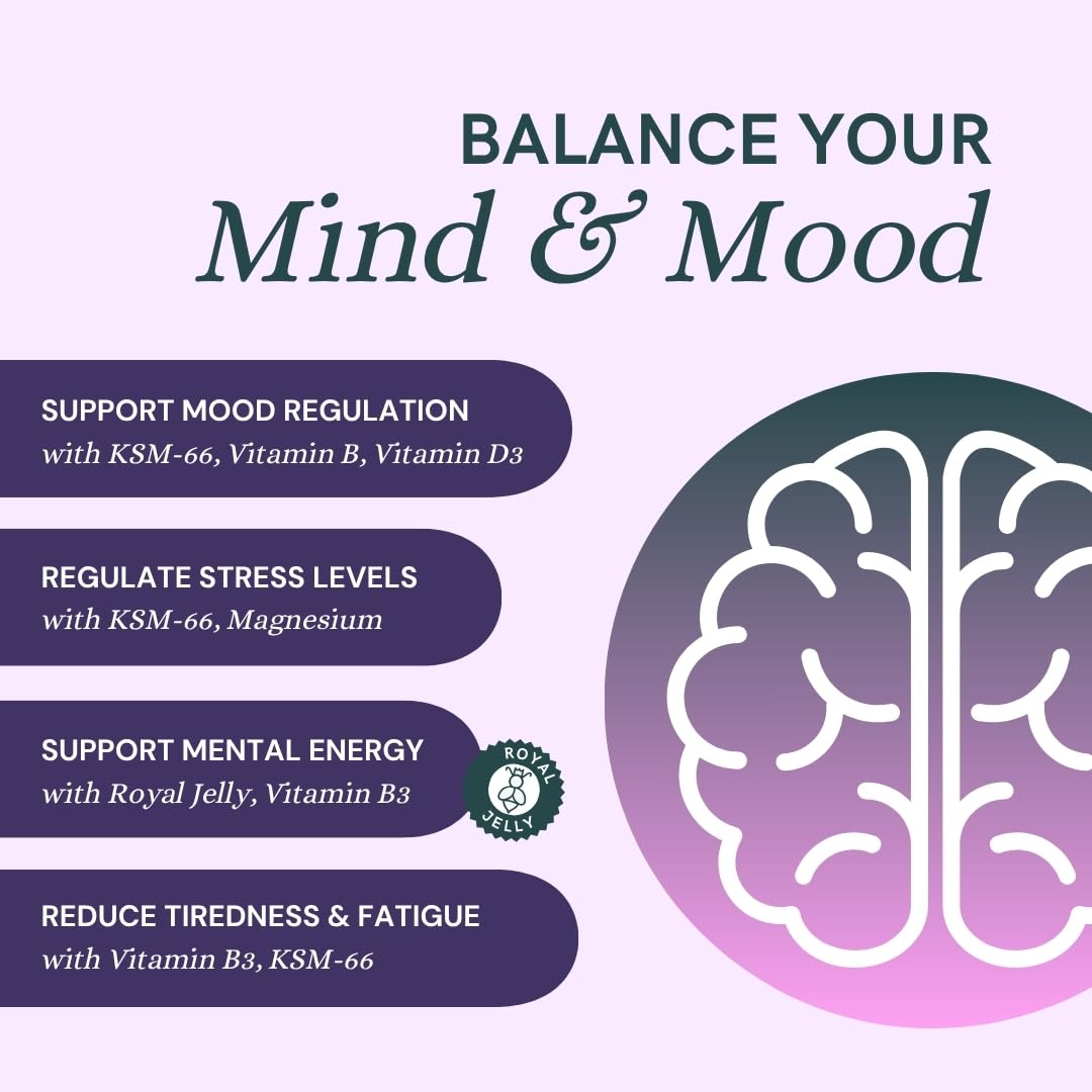 Dr Sosnowski's Hormone Balance | Multivitamin for Women to Support Hormonal Regulation, Energy, Mental Clarity & Skin | Bee Propolis, Ashwagandha, Dong Quai, Magnesium, B6 Vitamins | 60 Capsules Dr Sosnowski'sAu supplements