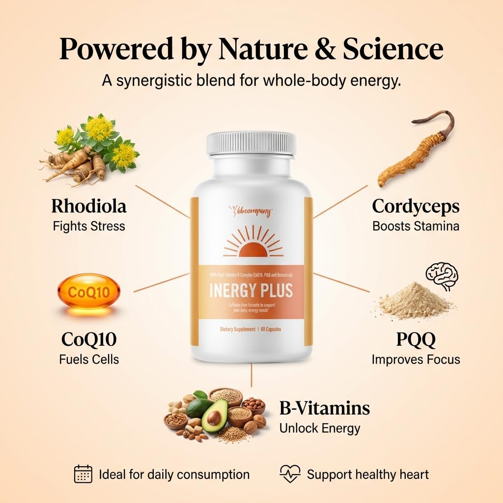 InergyPLUS | Energy Vitamins for Women, Fatigue, Natural Energy Supplements for Focus | Vitamin B12, Folic Acid, Rhodiola Rosea, Cordyceps, CoQ10, Caffeine Free | Packaging Vary | 60 Ct BB CompanyAu supplements