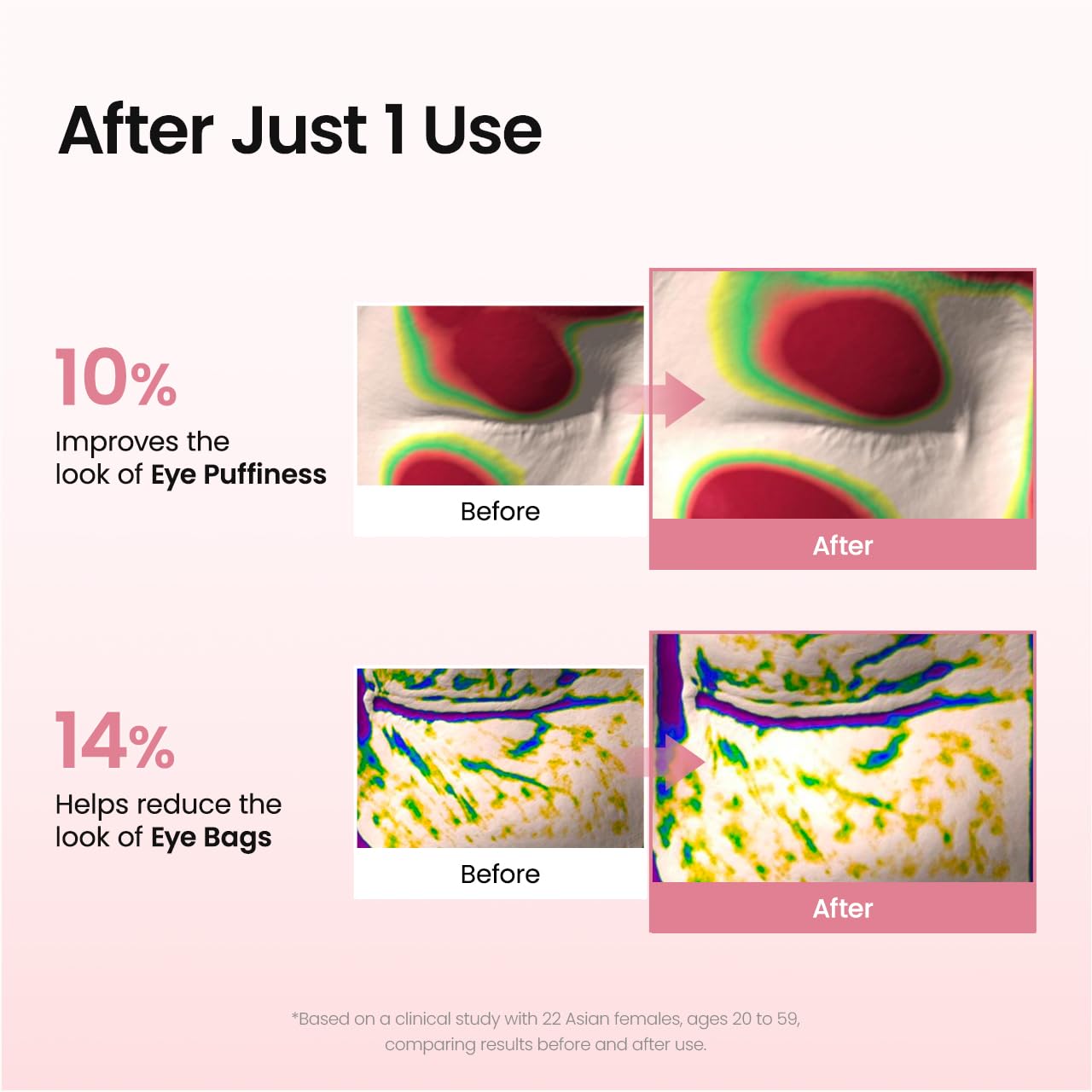 BIODANCE Collagen Peptide Eye Patches, Anti Wrinkle & Smile Line Patches for Face, Under Eye Mask for Fine Lines & Eye Bags, Travel Essentials & Self Care Gifts for Women, Korean Skin Care (60 Count) BIODANCEAu supplements