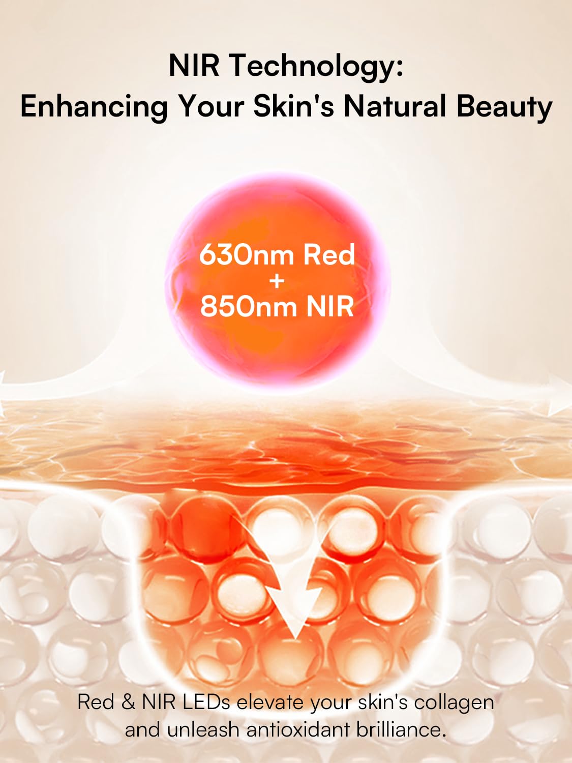 INIA GLOW Light Therapy Mask for Face, LED Mask with Red Blue Green Light and Advanced Near-Infrared INIAAu supplements