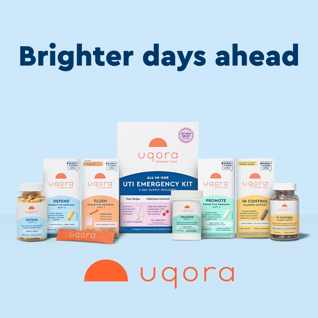Uqora in Control Bladder Support - Daily Bladder Care & Support for Urinary Comfort - Made with botanicals, Like Horsetail & Spicebush - Gluten-Free & Vegetarian - 60 Capsules UqoraAu supplements