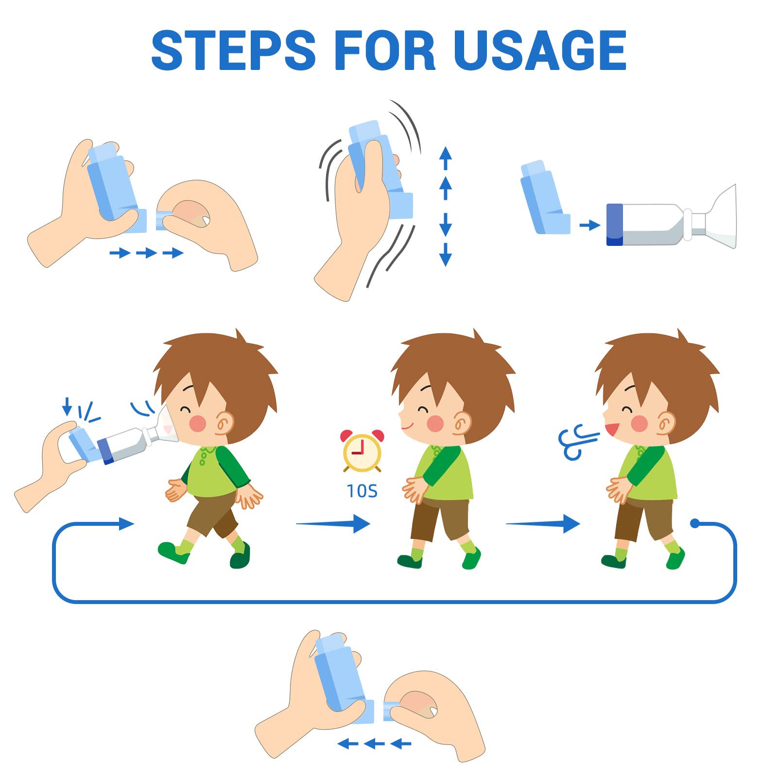 Fivepropy Handheld Spacer for Kids and Adults Includes Child Mask & Adult Blue FivepropyUS supplements