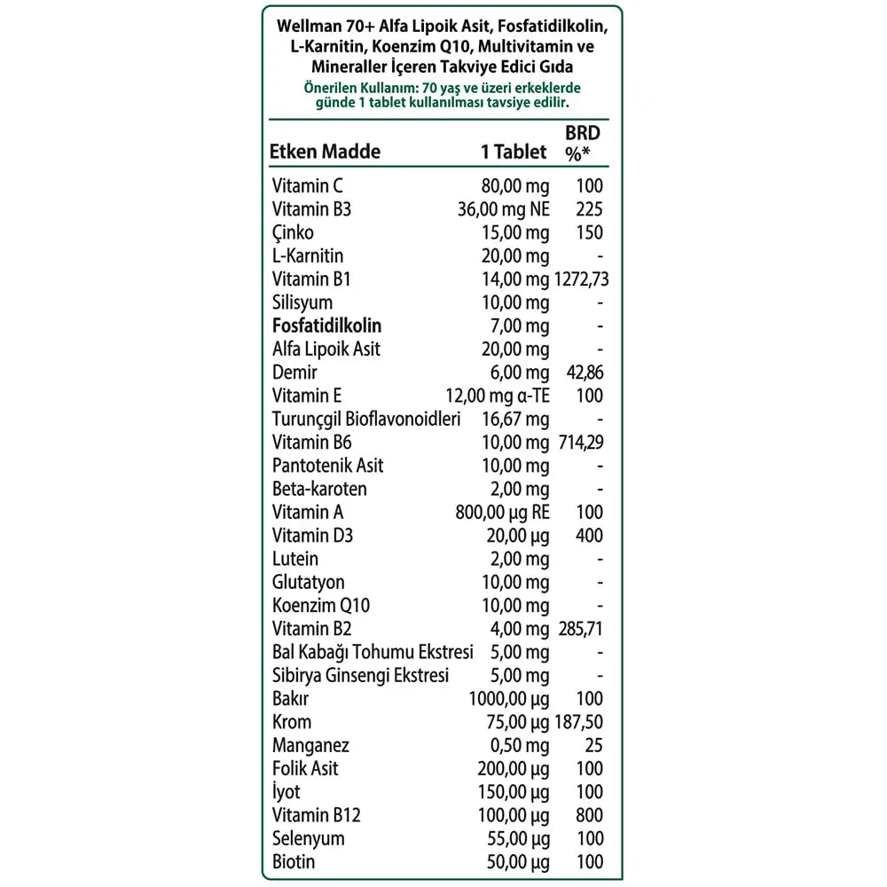 Vitabiotics Wellman 70+ 30 Tabs VitabioticsAu supplements
