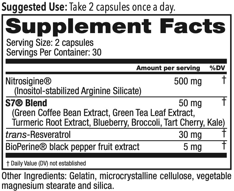 Juvenon BloodFlow-7 Nitric Oxide Supplement with Nitrosigine JuvenonAu supplements