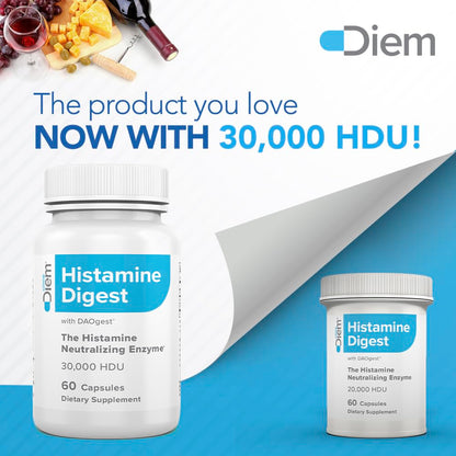 Omne Diem Histamine Digest DAO 30,000 HDU - 60 Caps - Histamine Neutralizing Omne DiemUS supplements