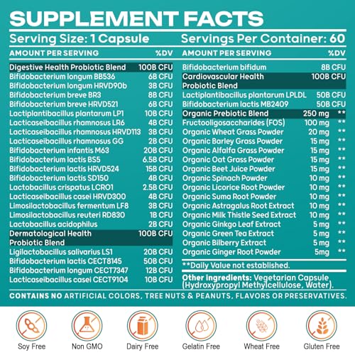 Probiotics for Women & Men - 300 Billion CFU & 24 Strains Probiotic with 15 Organic Herbs CfufulUS supplements