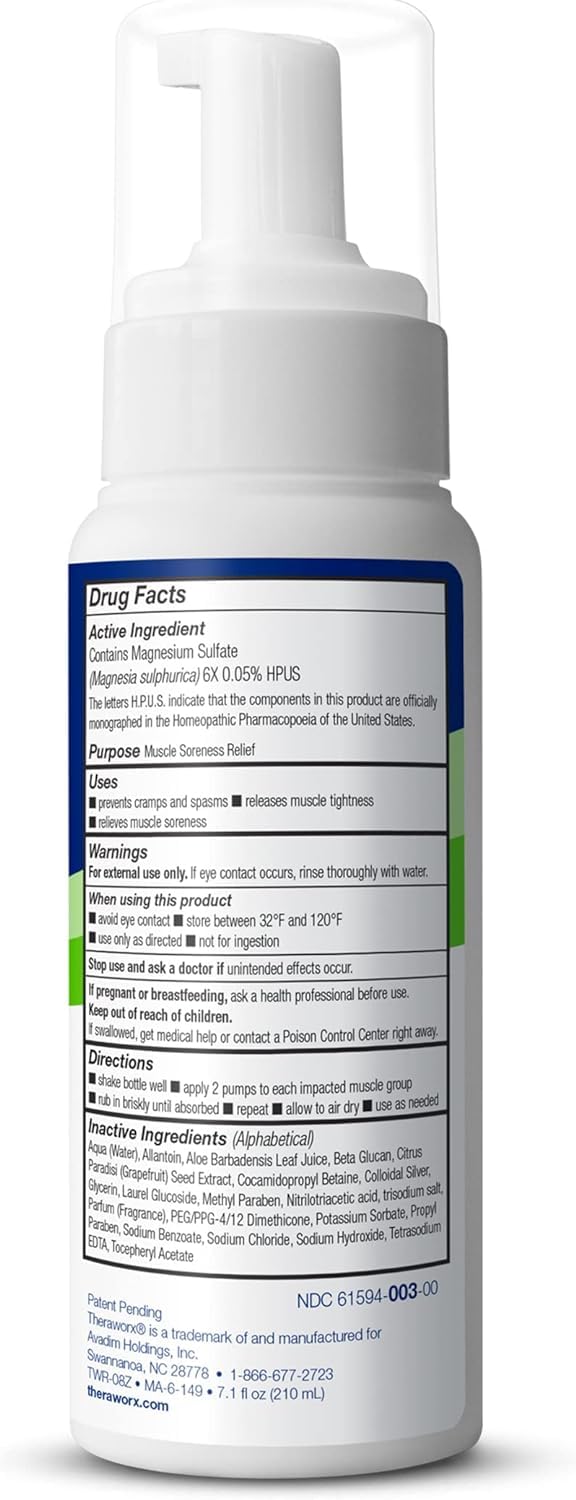 Theraworx Relief Foam (Pack of 2) TheraworxAu supplements