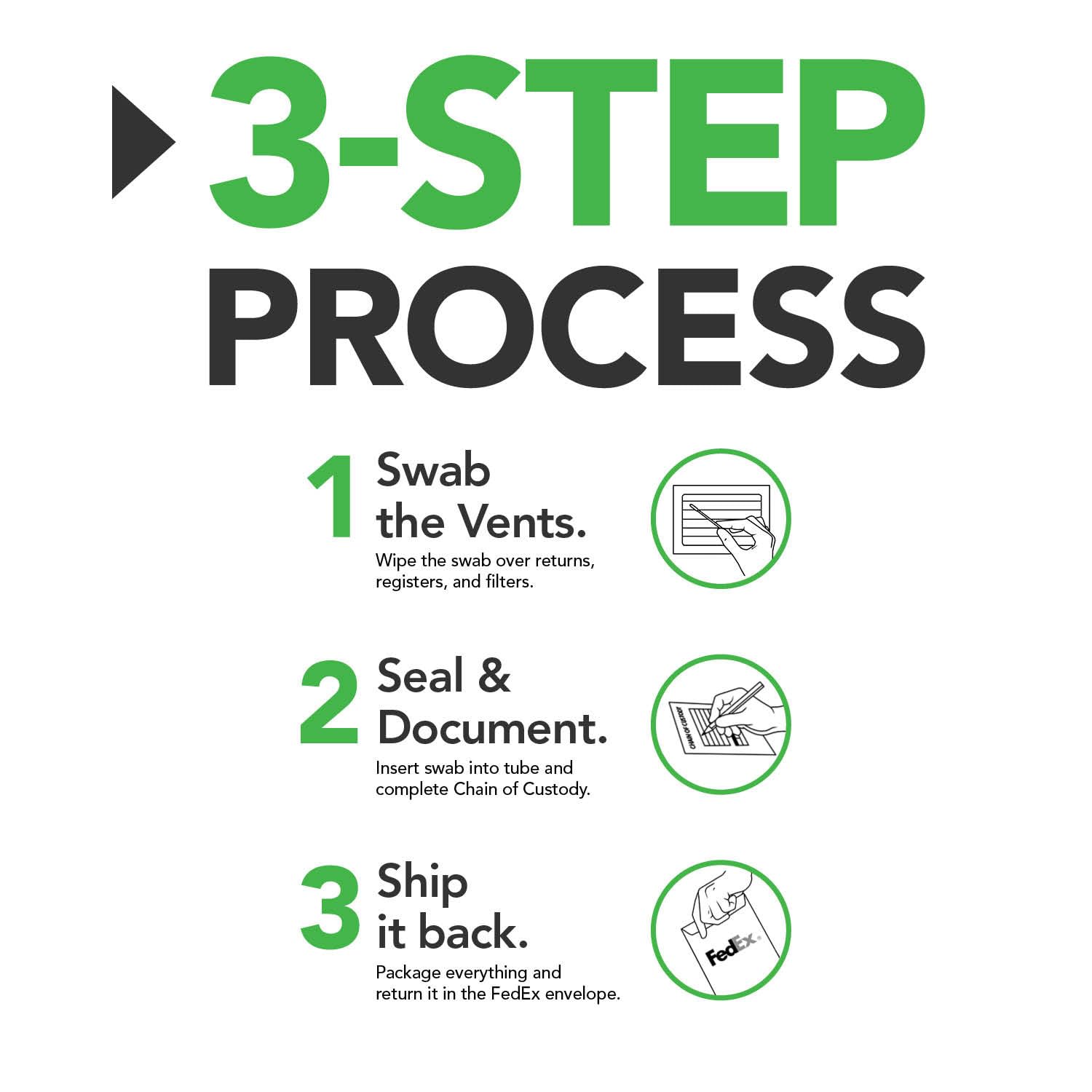 Microbial Mold Test Kit for Home - Indoor Air Quality and Surface Testing - Detects Black Mold, Mildew, and Fungi - Air and Surface Mold Detection Kit with Lab Analysis Included MICROBIAL MAINTENANCEAu supplements