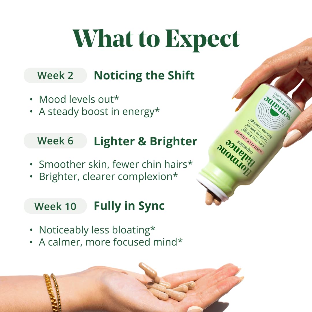 Semaine Hormone Balance – Clearer Skin, Enhanced Moods, Deeper Sleep & Happier Hormones. Hormone-Free, Vegan Capsule, Multi-Symptom Support (60 ct) SemaineAu supplements
