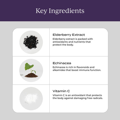 CYMBIOTIKA Adults Elderberry Boost Supplement – Organic Elderberry with Vitamin E for Immune Support – Gluten-Free, Vegan, Keto (Pack of 26) CYMBIOTIKAUS supplements