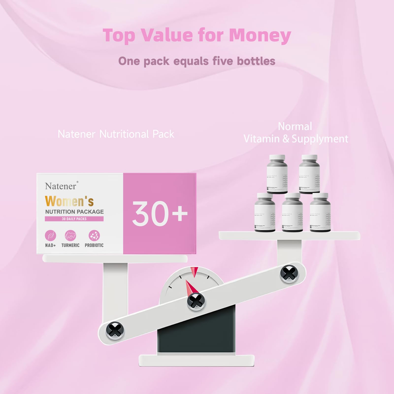 Natener 6 in 1 Women Vaginal Probiotics, 80B CFU Lactobacillus + 800mg Omega-3 + 250mg NAD+ + 179.5mg Vitamin C Promote Healthy Vaginal Odor & Vaginal Flora LLVYUOAu supplements
