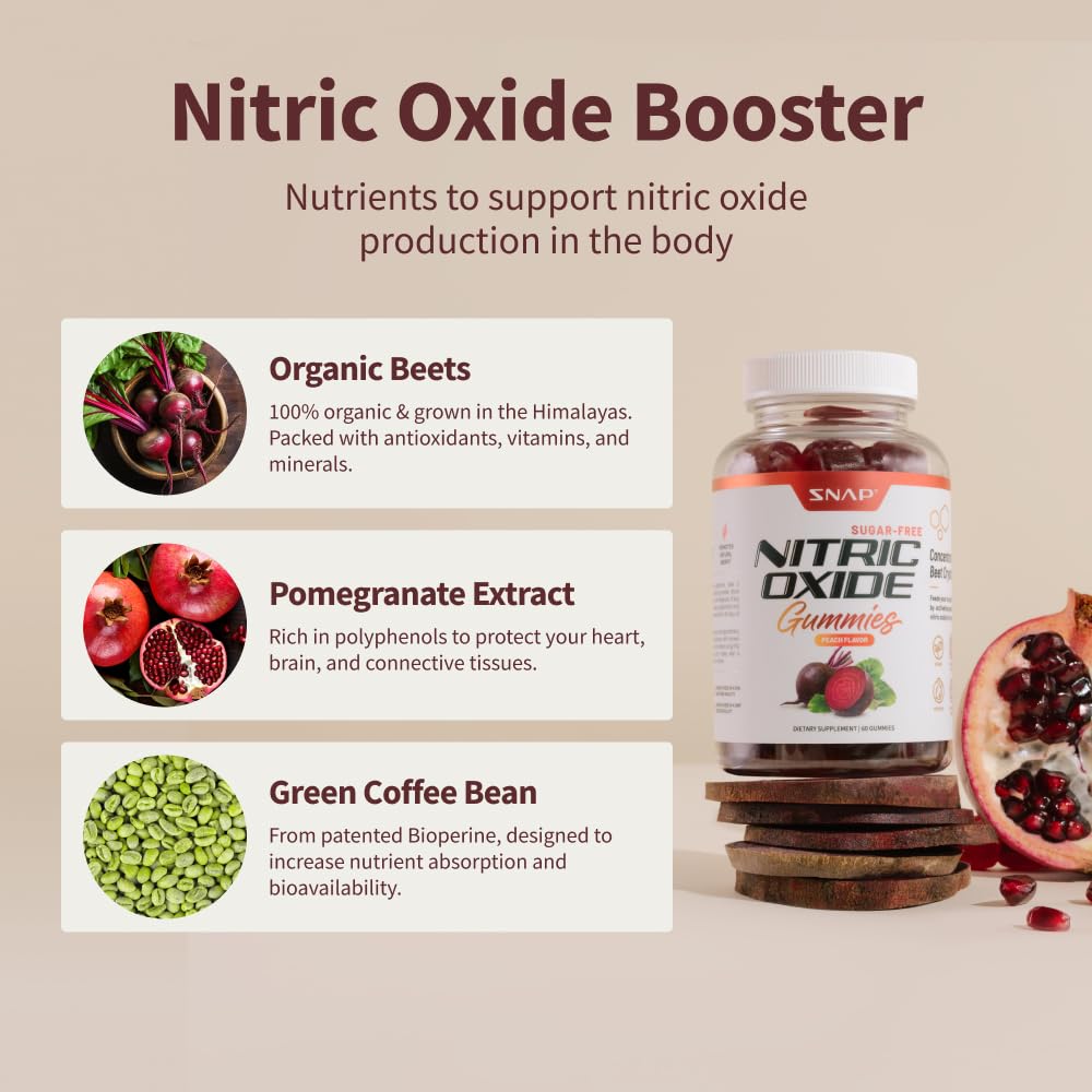 Snap Supplements Nitric Oxide Beet Root Gummies - Support Healthy Blood Circulation Snap SupplementsUS supplements