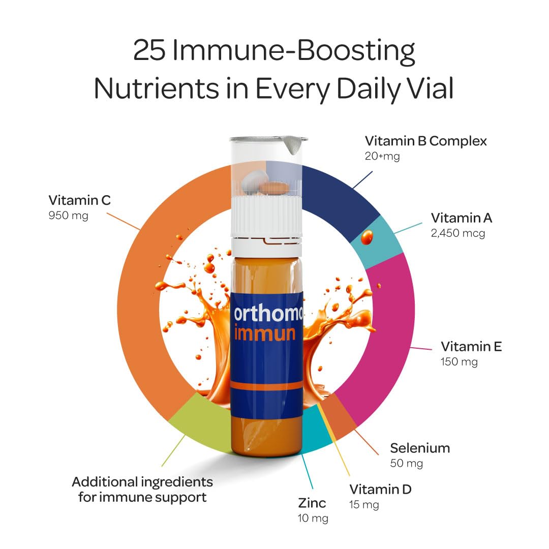 Orthomol Immun, Immune Support Vials for Adults with Vitamin C, Zinc, Selenium, Iodine, Vitamin D, E, A ,B, Calcium, 25+ Immune Boost Nutrients, 1 Serving Per Day for Daily Health (30 Day Supply) OrthomolAu supplements