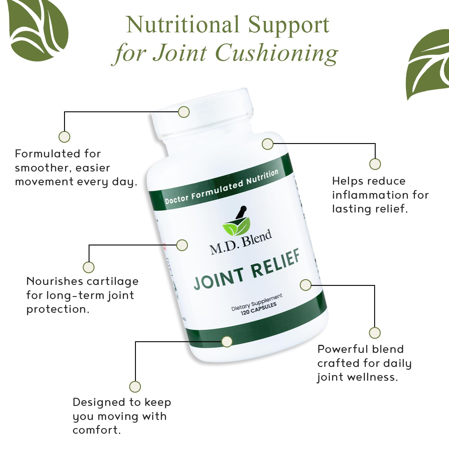 M.D. Joint - Experts Formulated Supplement - Joint Supplements for Women & Men, Knees, HIPS, Ankles, Collagen, Hydrolyzed, Glucosamine Chondroitin MSM, BioPerine, Turmeric - 120 Capsules (Pack of 1) M.D. BlendAu supplements
