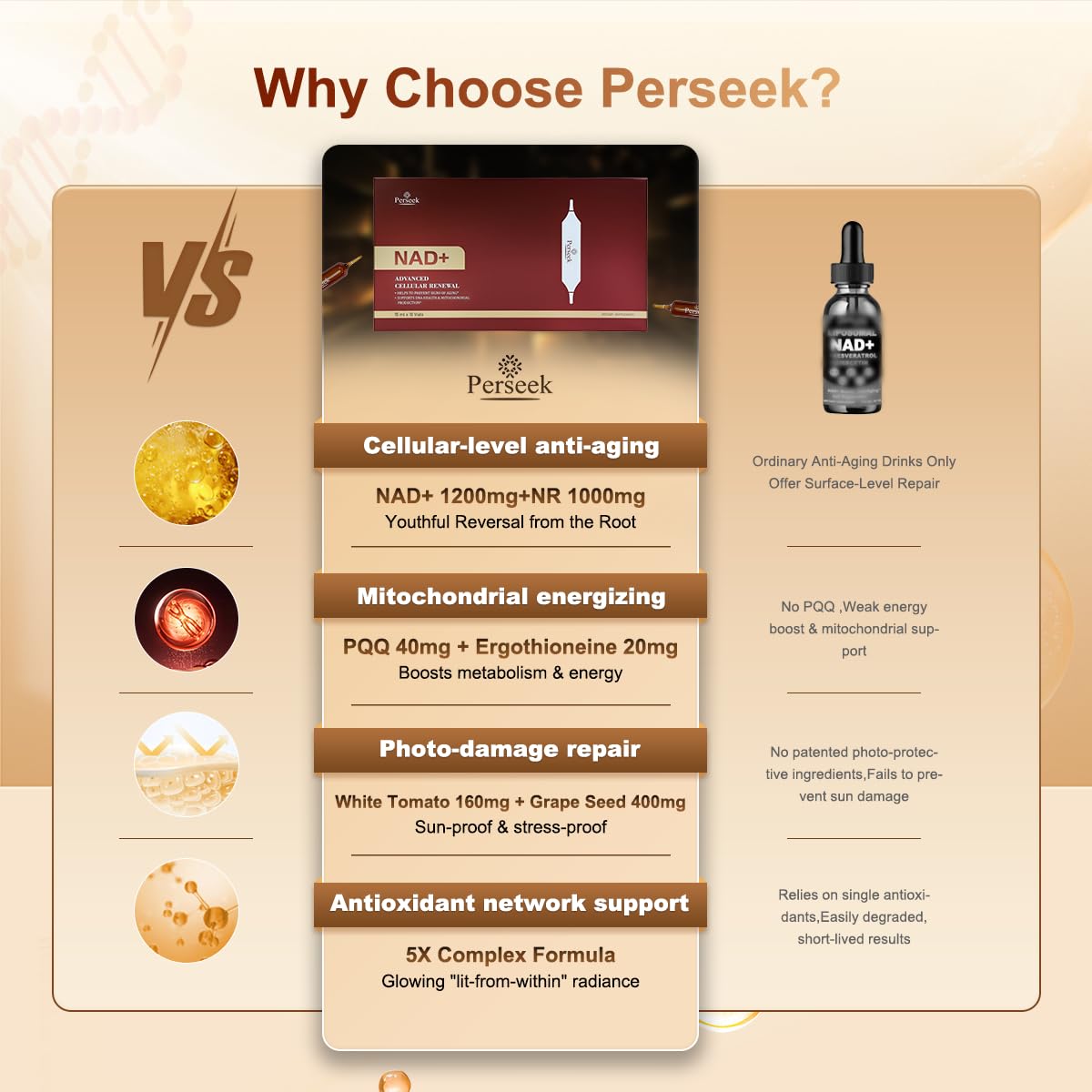 Perseek NAD+ 1200mg Liquid Supplement with Nicotinamide Riboside, PQQ & Grape Seed Extract for Cellular Vitality, Energy Metabolism & Antioxidant Support – 10 Liquid Vials PerseekAu supplements