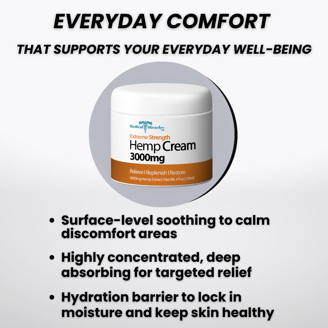 Medical Miracles Hemp Relief Cream - Ideal for Muscles, Joints, Neck, Back, Elbows, Hands, Feet, and Knees - (3000mg) Medical MiraclesAu supplements