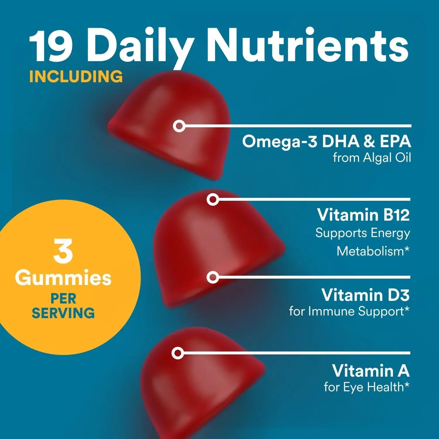 SmartyPants Men's Multivitamin Gummies - Improved Formula: Omega 3 (DHA/EPA), Methylfolate, Vitamin D3, C, Vitamin B12, B6, Vitamin A SmartyPantsAu supplements