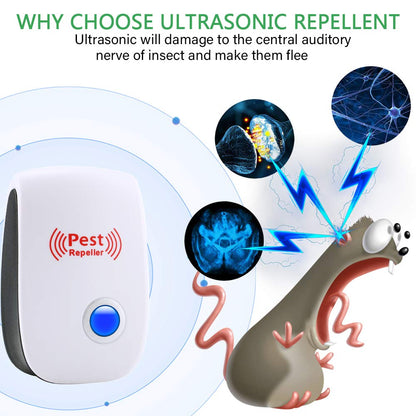 Ultrasonic Pest Repeller 6 Packs Electronic Plug in Indoor Sonic Repellent PalmandpondUS supplements