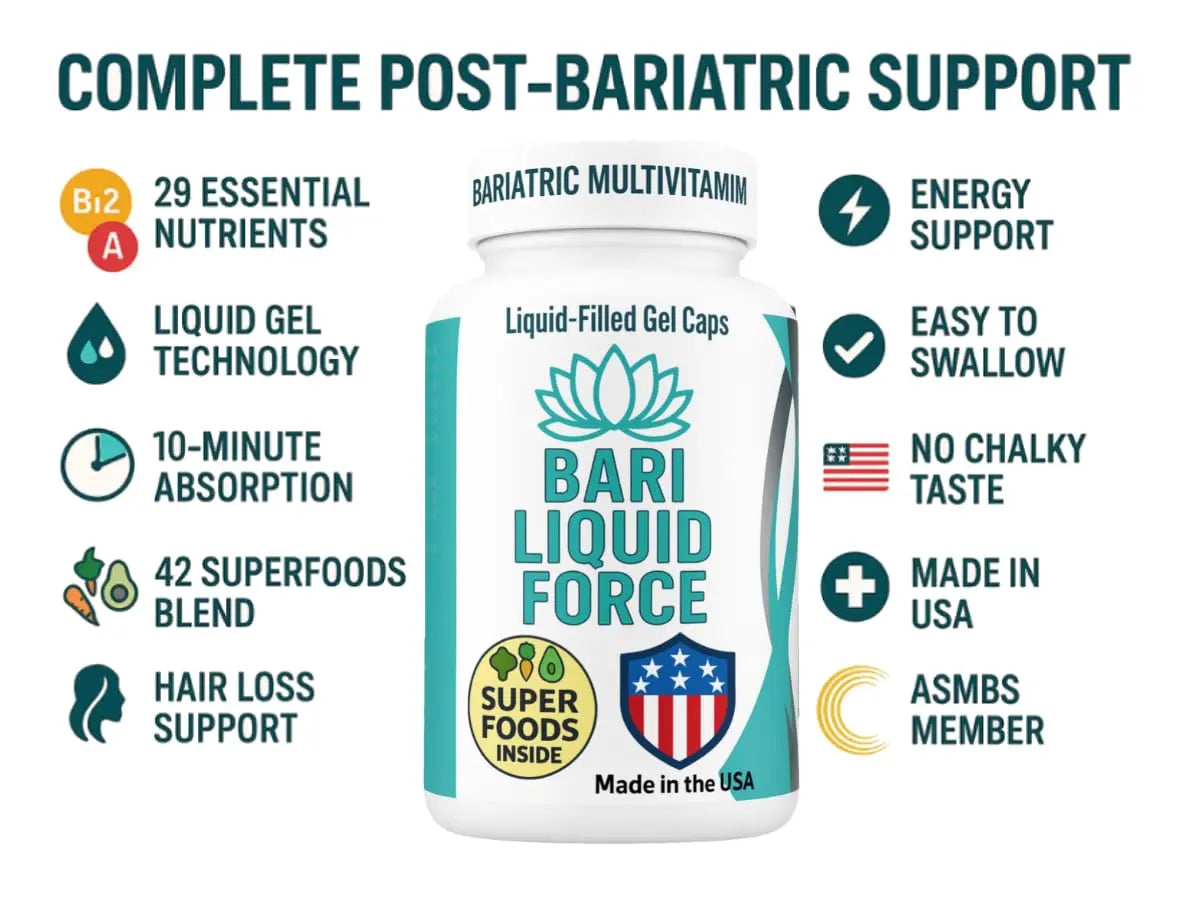 Bariatric Multivitamin with Iron – 2 Softgels Daily, Liquid-Filled Rapid-Absorption Softgels for Gastric Sleeve & Bypass Patients – Bari Liquid Force Universal Body LabsAu supplements