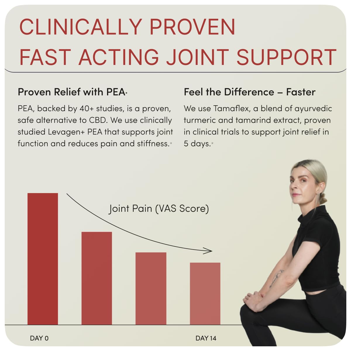 MOVE Fast Acting Joint Supplements | Tamaflex® Turmeric & Tamarind, Levagen®+ PEA Palmitoylethanolamide, Boswellia Serrata, Bioperine® Black Pepper Extract | Joint Support & Mobility | 60 Vegan Caps Ready ToAu supplements