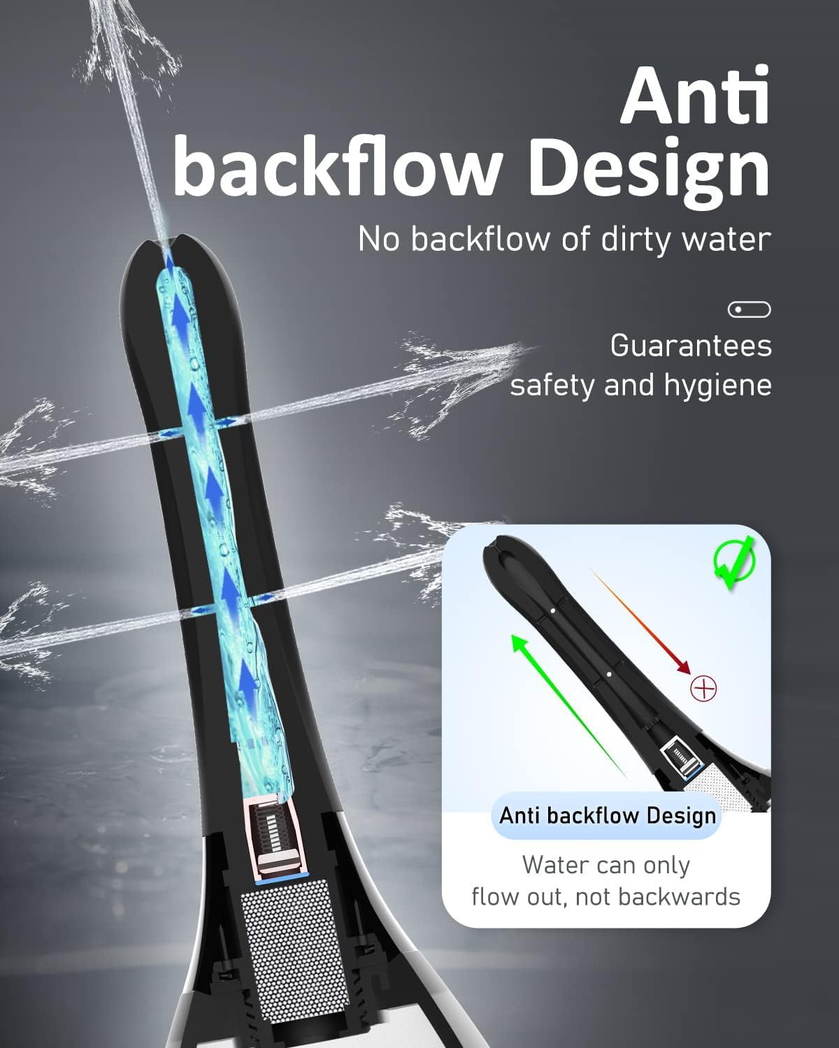 Onegreen Enema Douche Bulb Anti Back-Flow Portable Anal Douche Connected to Shower Hole OnegreenAu supplements