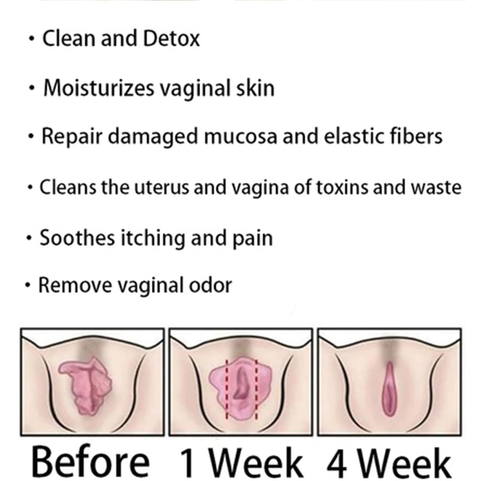 Dexcara Detox Repair - Anti-Itch Detox Slimming, Instant Anti-Itch Detox Products GenericAu supplements