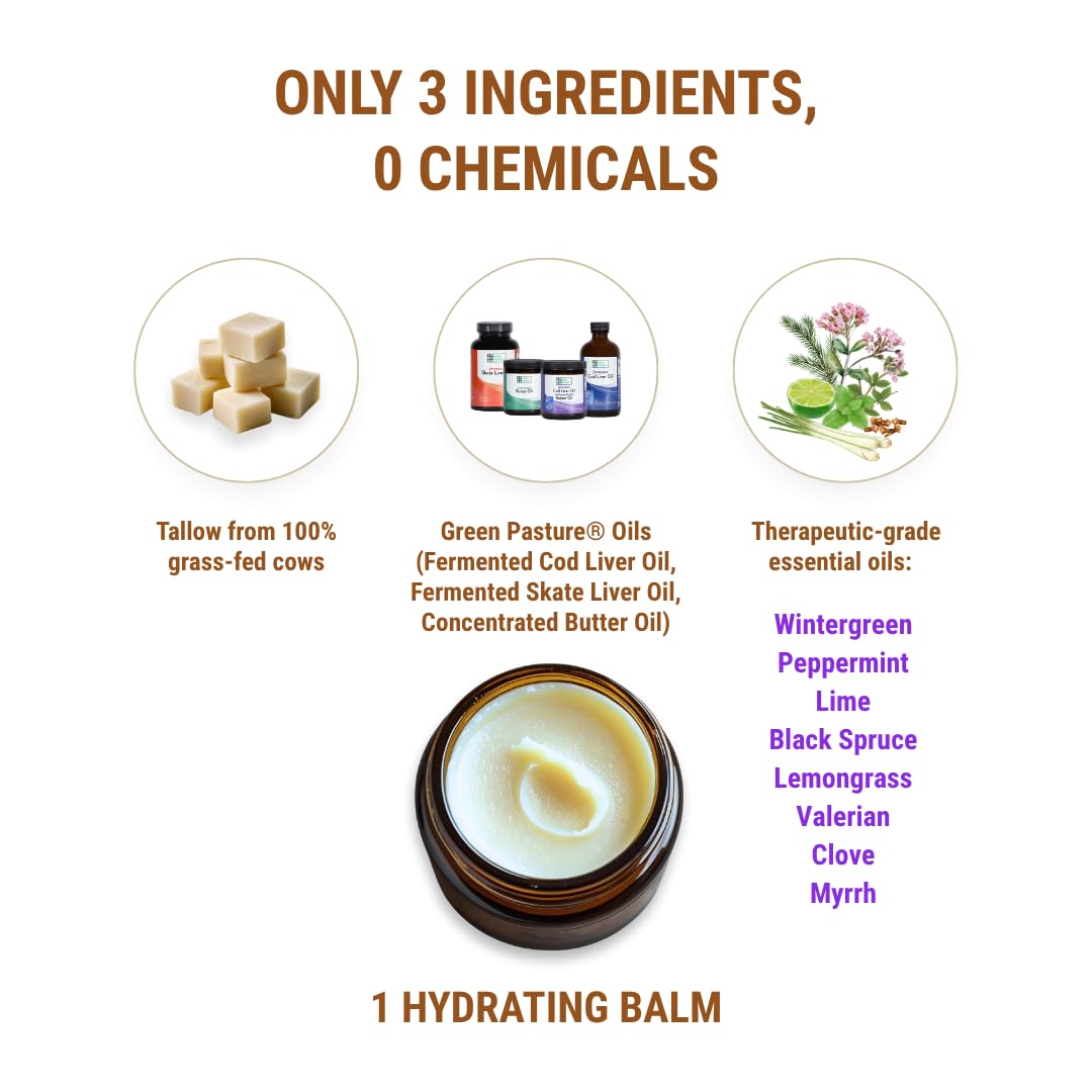 Vintage Tradition Oh Aches! Tallow Balm Supports Joint and Muscle Health – Beef Tallow Grass Fed Balm with Wintergreen, Peppermint, and Lime Essential Oil Blend, 2 Fl. Oz. Vintage TraditionAu supplements