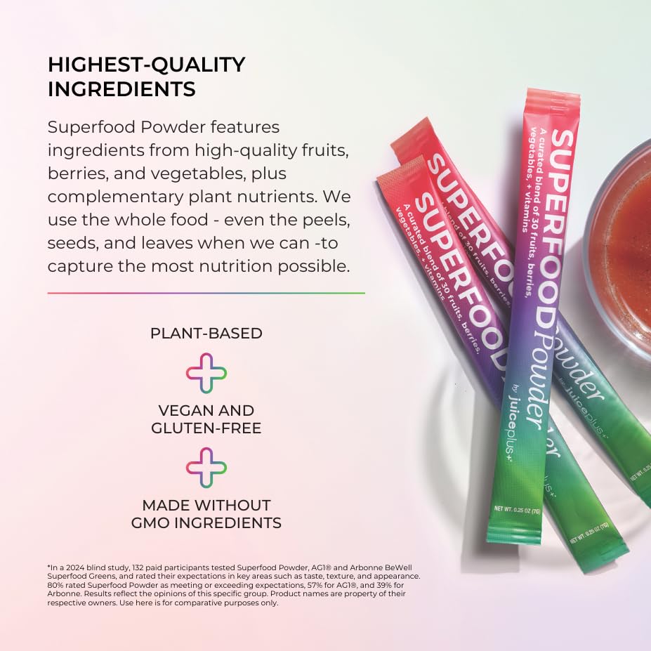 Juice Plus+ - Superfood Powder - Drink with 30 Fruits Berries Veggies Plant Vitamins for Refreshing Immune Wellness Boost - 30 Stick Packs Juice Plus+Au supplements