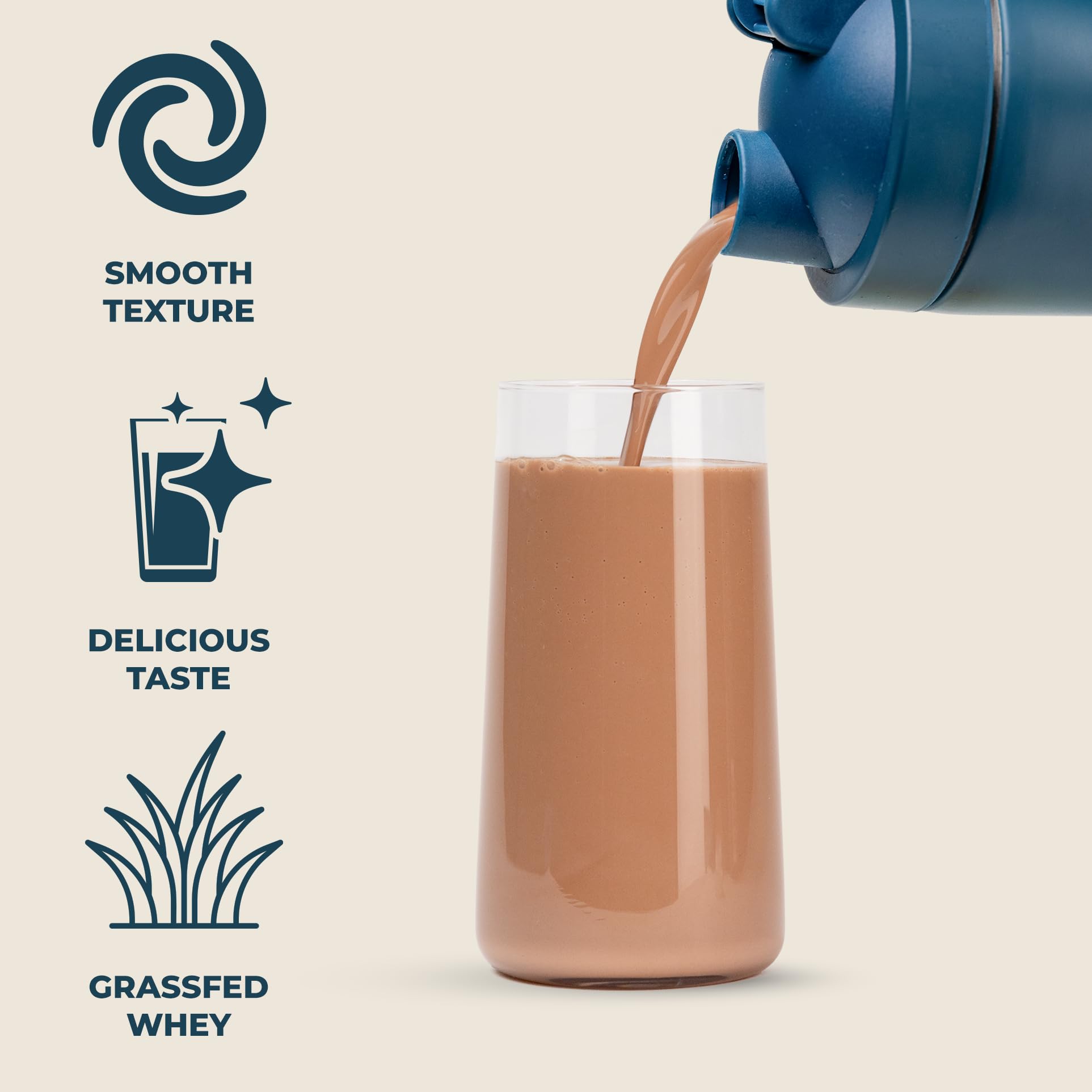 Kinetica Chocolate Whey Protein Powder | 2.27kg | 22g Protein per Serving | 76 Servings KineticaAu supplements