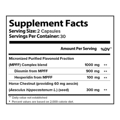 VITASUPPORTMD Natural Hemorrhoid Daily Supplement | Do You Have Pain VITASUPPORTMDUS supplements