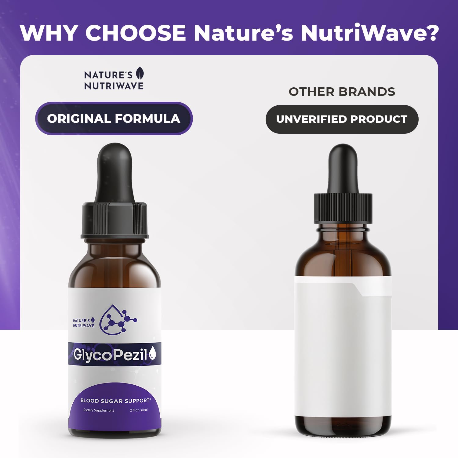 GlycoPezil – Daily Liquid Botanical Supplement with Chromium, Maca Root, Ginseng & Plant Extracts – Clean, Stimulant-Free Formula – GMP-Certifed, Non-GMO, Made in USA - 2 fl oz, 1 Month Supply Nature’s NutriWaveAu supplements