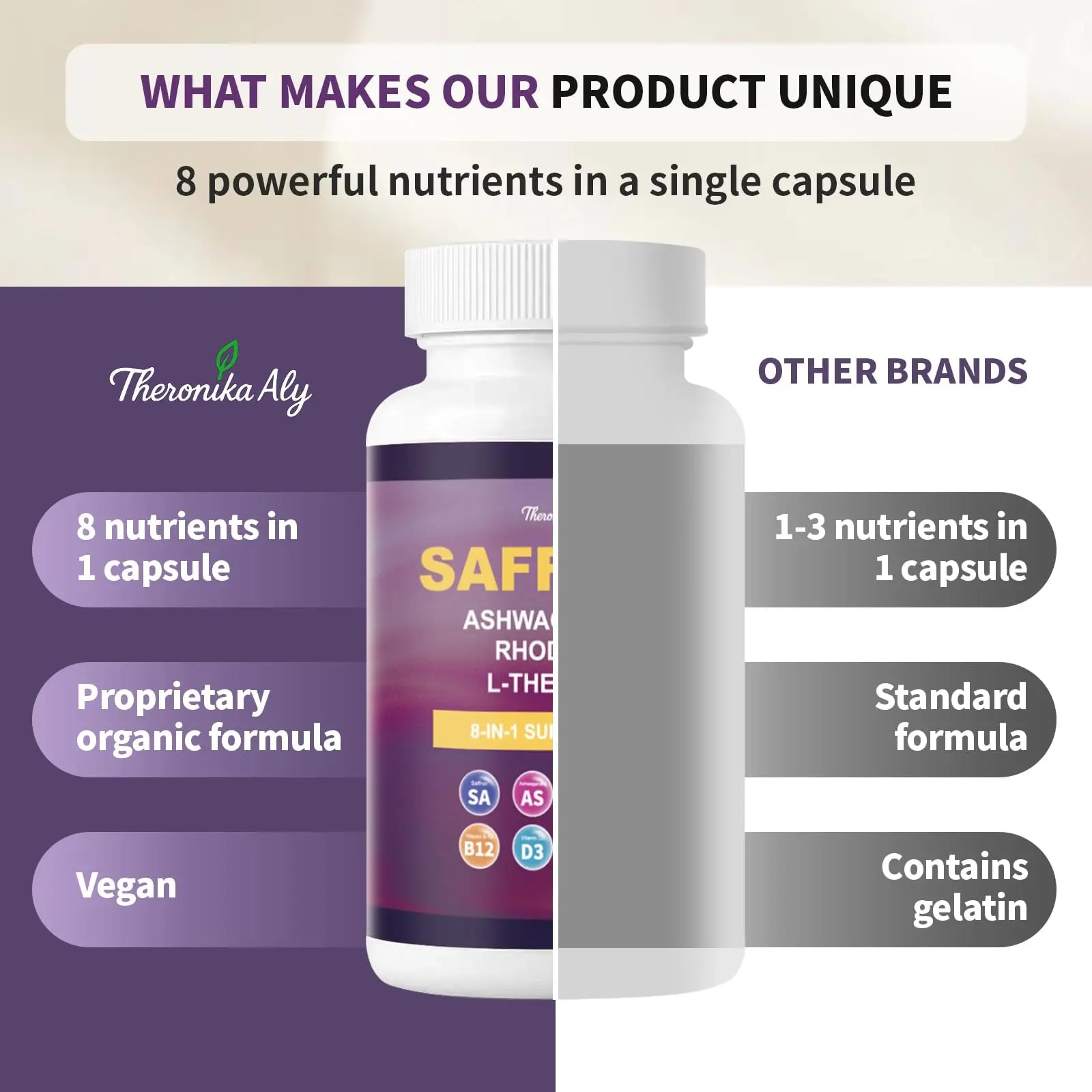 Theronika Aly Saffron Supplements – Blend with Ashwagandha, Safron, Rhodiola, Magnesium, L-Theanine, Zinc & B12, 88.5 mg Pure Saffron Extract Capsules Mood, Energy, Vision & Focus – 60 Vegan Capsules Theronika Alynz supplements