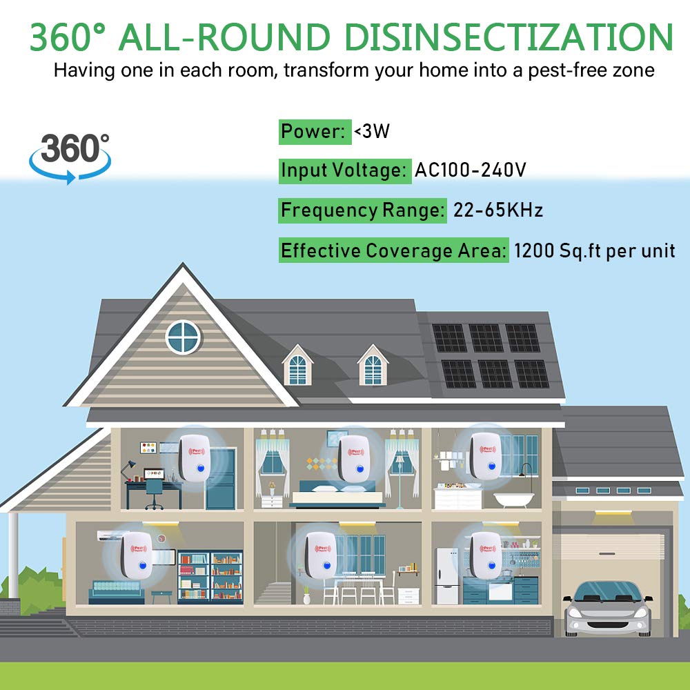 Ultrasonic Pest Repeller 6 Packs Electronic Plug in Indoor Sonic Repellent PalmandpondUS supplements