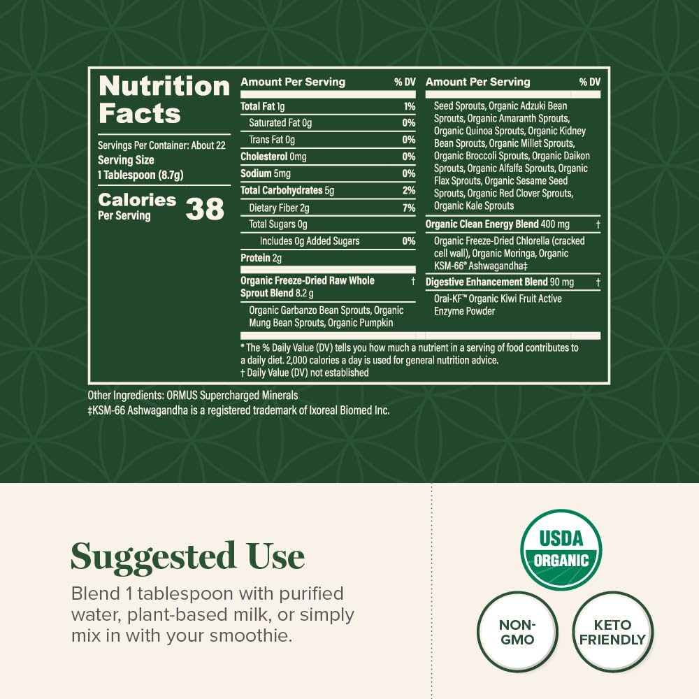 Global Healing Organic Super Greens Powder Blend - Greens Superfood Powder with 15 Raw Whole Sprouts - Delicious Green Juice Smoothie Mix for Daily Nutrition - Non-GMO, Gluten-Free Greens Supplements Global Healing CenterAu supplements
