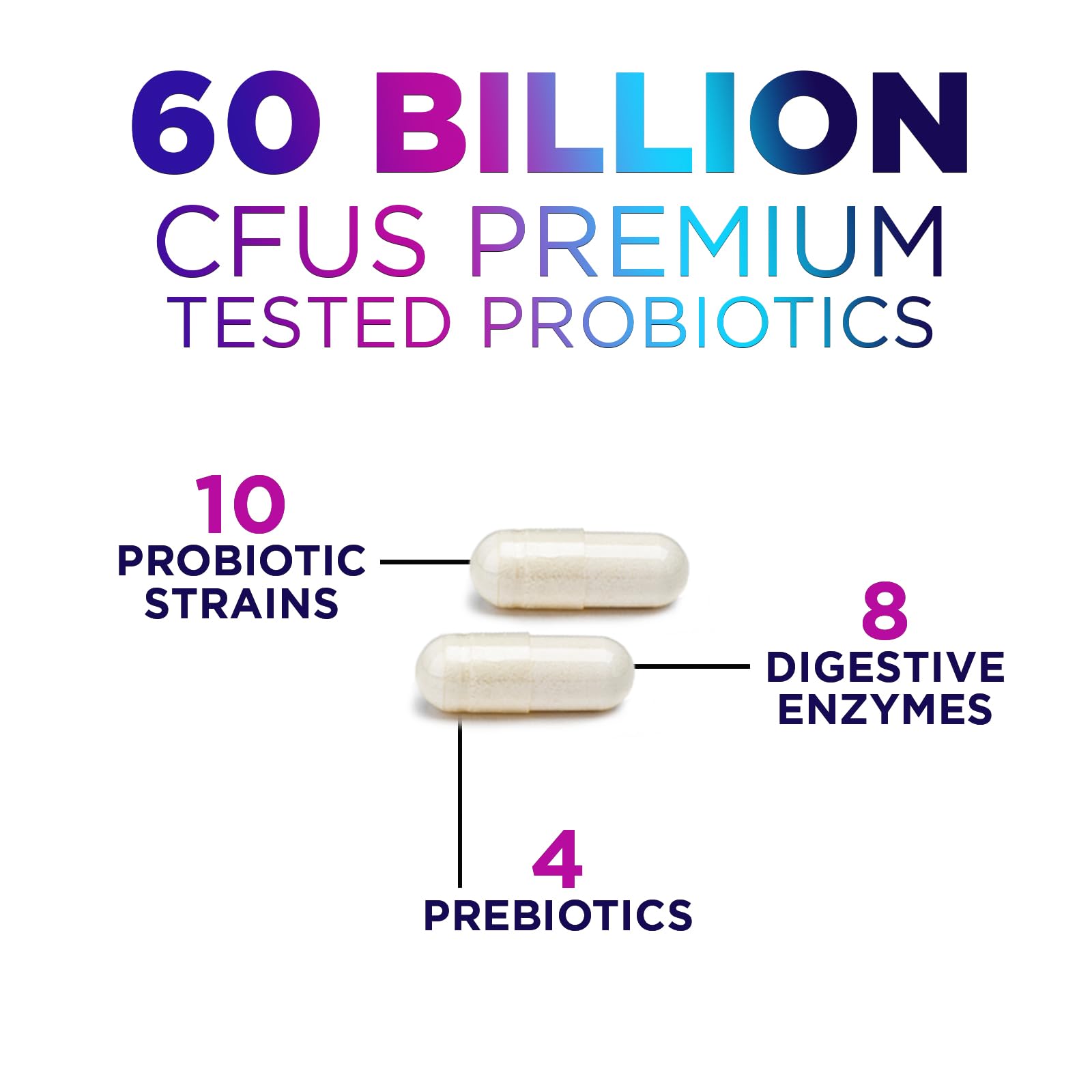 Probiotics 60 Billion CFU - 10 Strains + Digestive Enzymes & Prebiotics - Best Probiotic for Women & Men, Supports Immune, Gut Health, Occasional Constipation, Diarrhea, Gas & Bloating - 60 Capsules Nature's PeakAu supplements