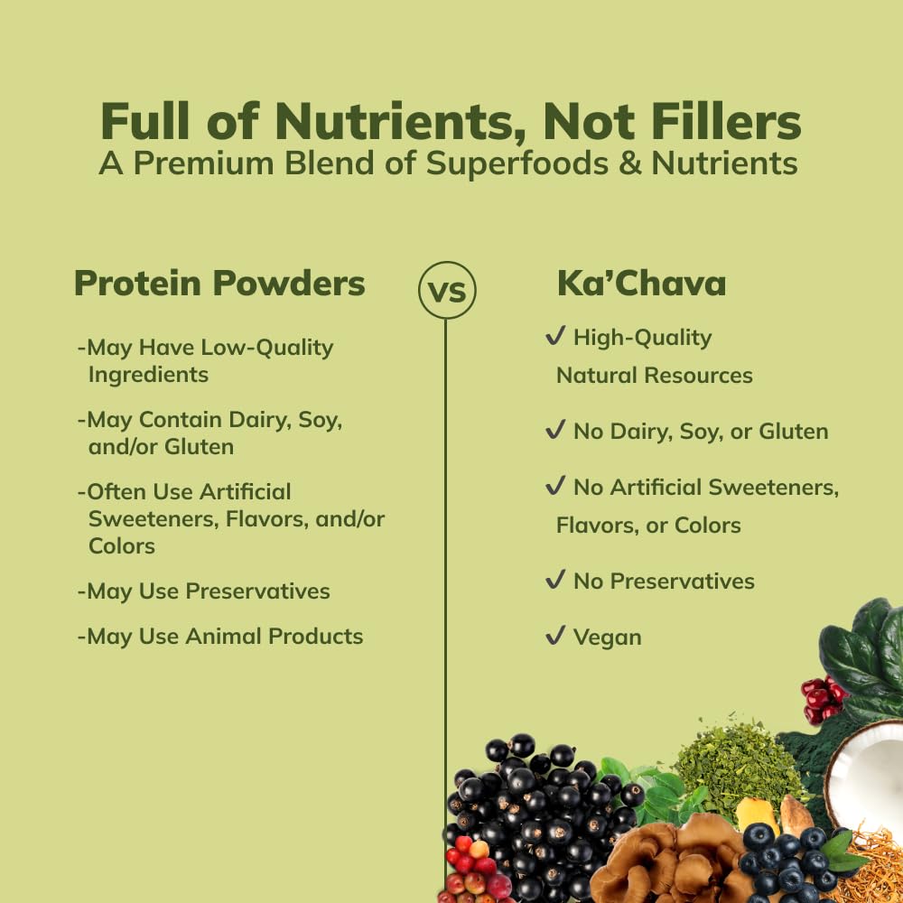 Ka’Chava All-In-One Nutrition Shake Blend Ka'ChavaUS supplements