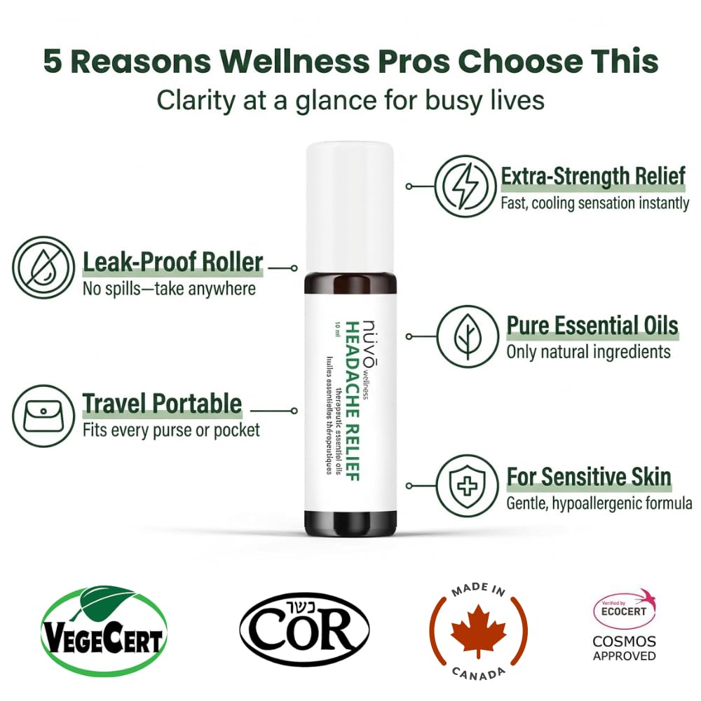 Migraine Relief Roll-On, Made with Peppermint, Lavender, Eucalyptus, & Other Aromatherapy Essential Oils, for Headaches, and Sore Muscles NUVO WELLNESSAu supplements