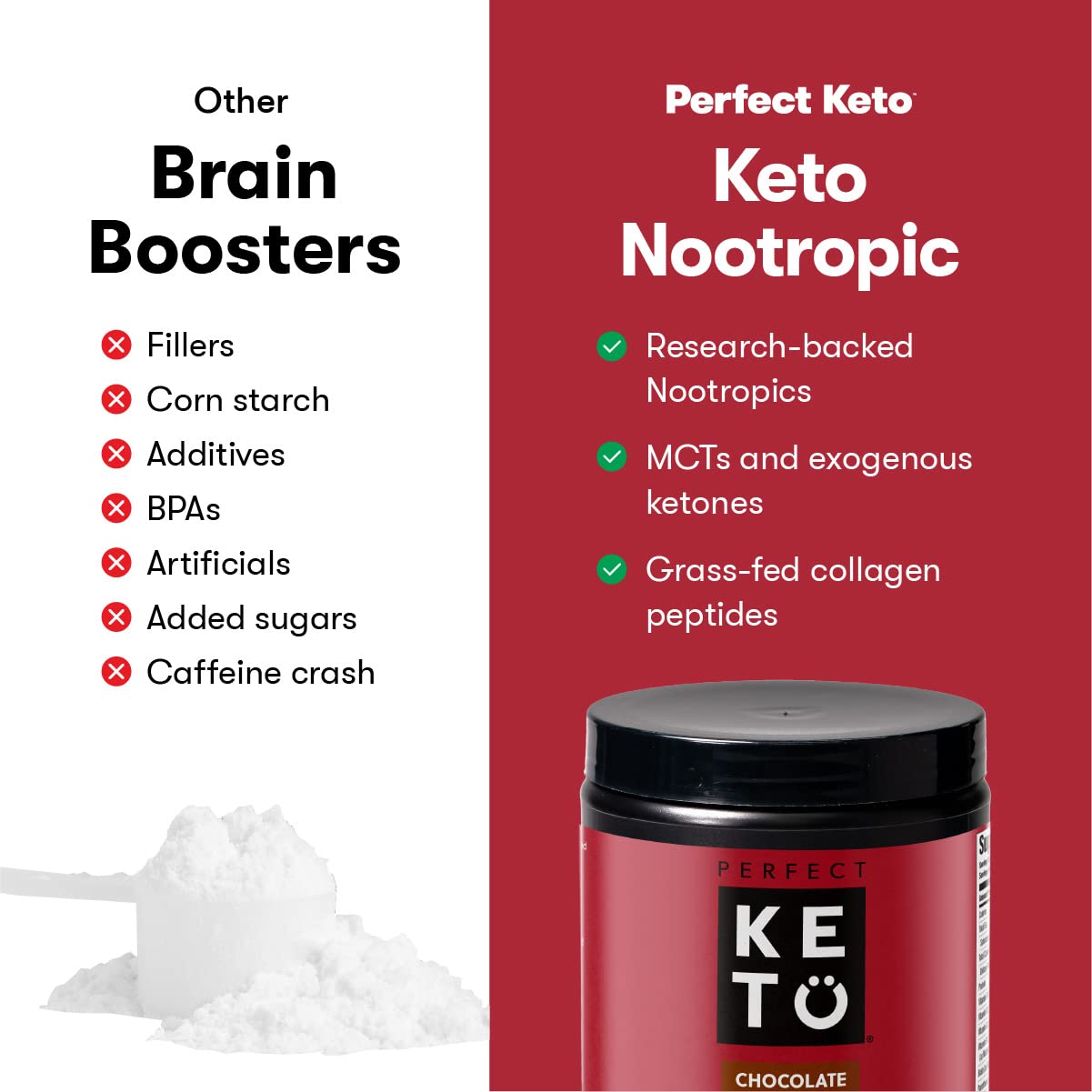 Perfect Keto Nootropic Brain Supplement - Enhance Focus and Energy, Boost Concentrati Perfect KetoAu supplements